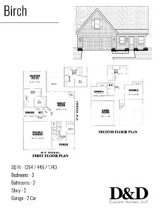 Floor Plan (Walker Meadows Birch) Version 1 D&D Custom Homes