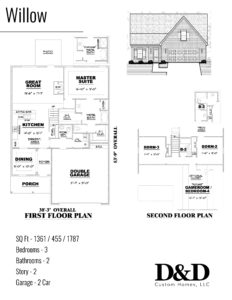 Floor Plan (Walker Meadows Willow) Version 1 D&D Custom Homes